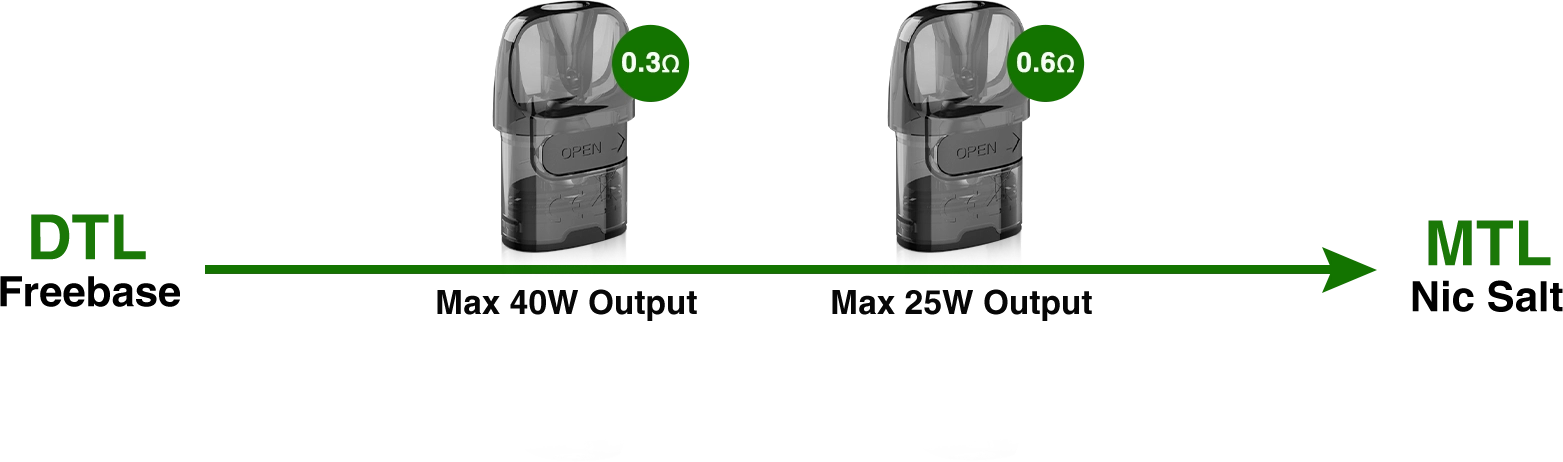 lost vape