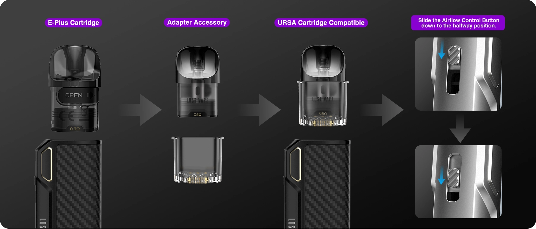 lost vape