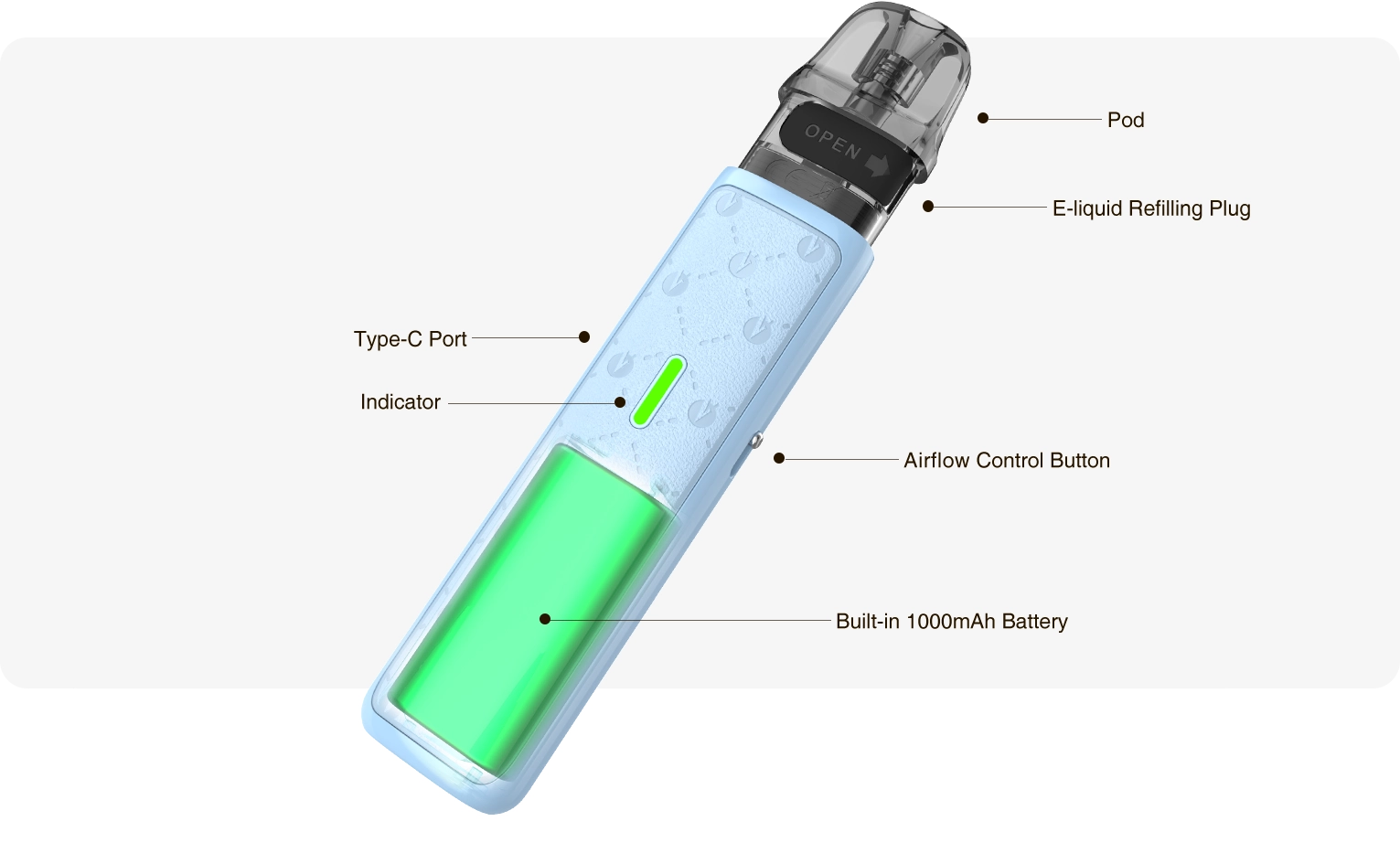 lost vape