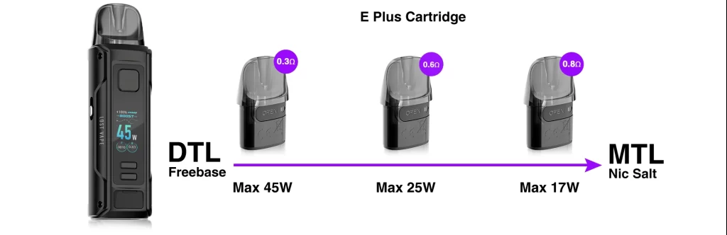 Excellent Cartridge Compatibility