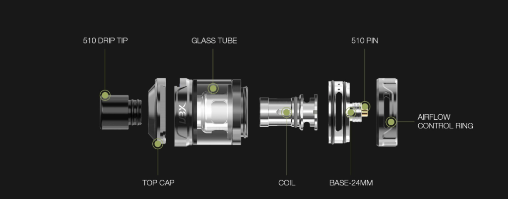 coils in box mods