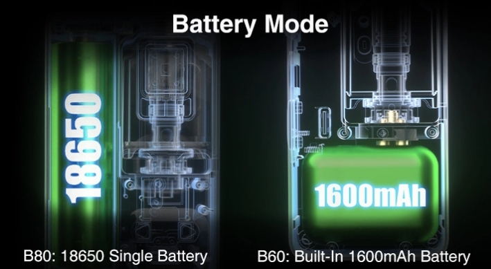 Pod Mod Battery Discharge Rates and Thermal Stress