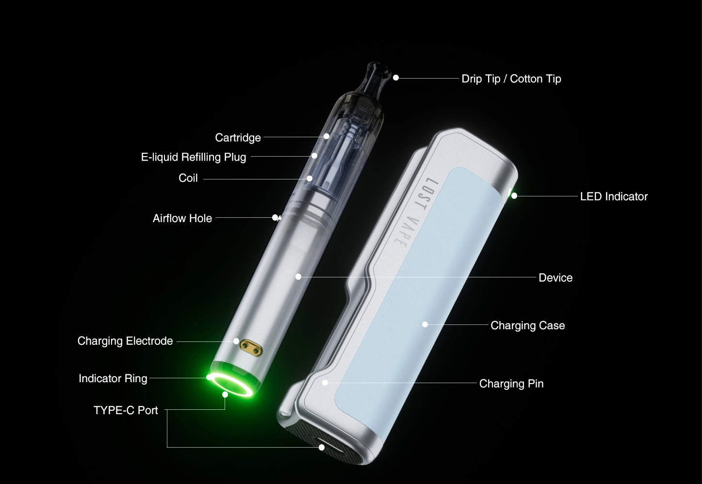 lost vape