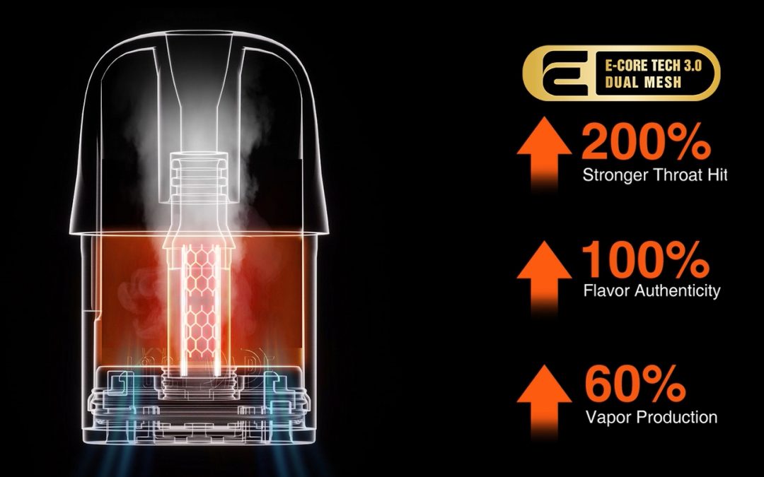 Dual-Mesh-E-Plus-Cartridge Dual-Mesh-E-Plus-Cartridge