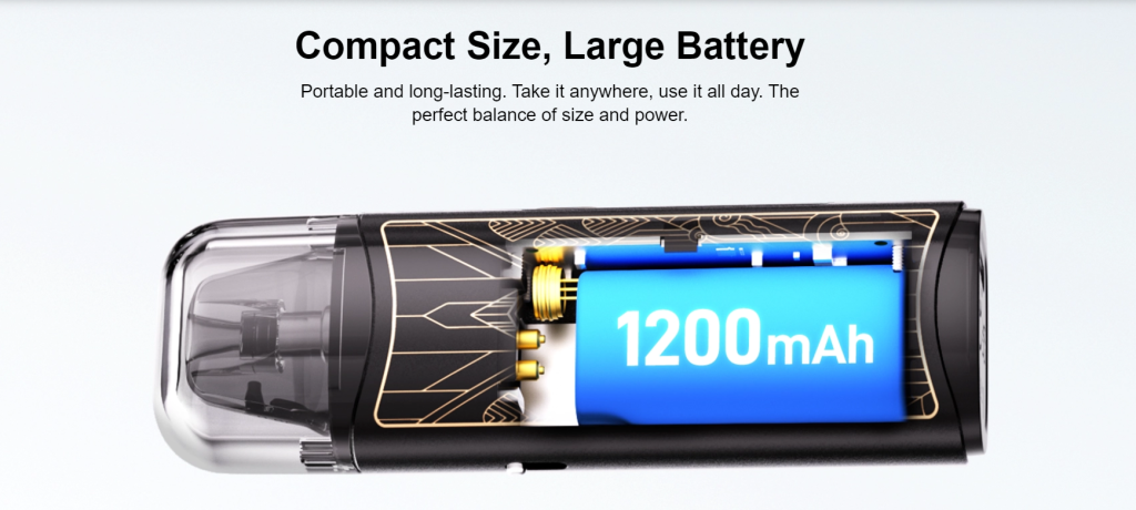 Achieving Compactness and High Performance in a Pod Kit