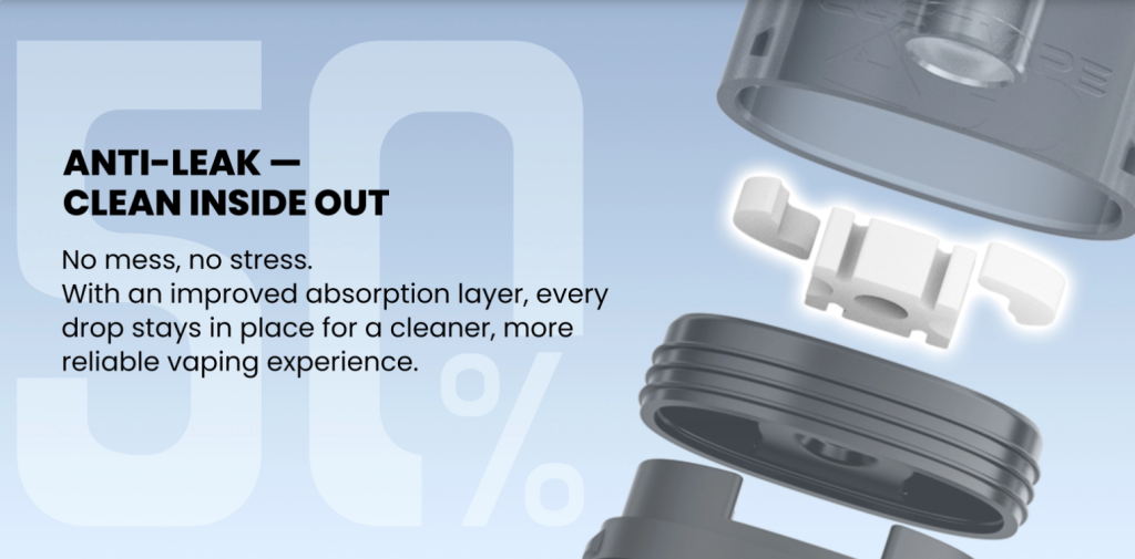 Leak-proof design – keeping it clean from the inside out