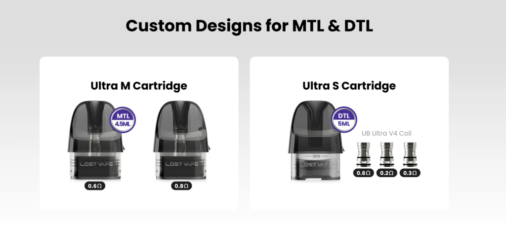 Custom Designs for MTL & DTL