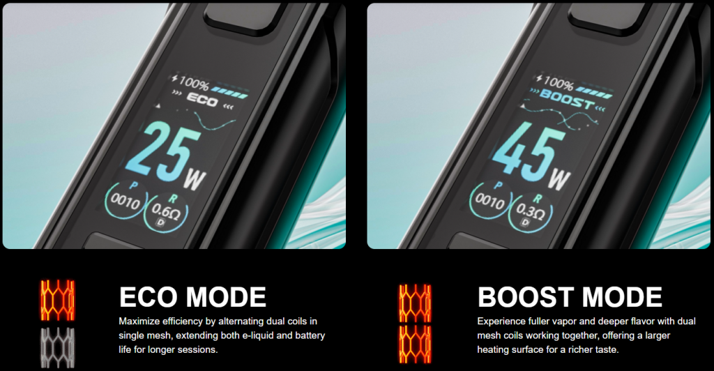Key Performance Differences Between Eco and Boost Modes in the Lost Vape Pod Kit