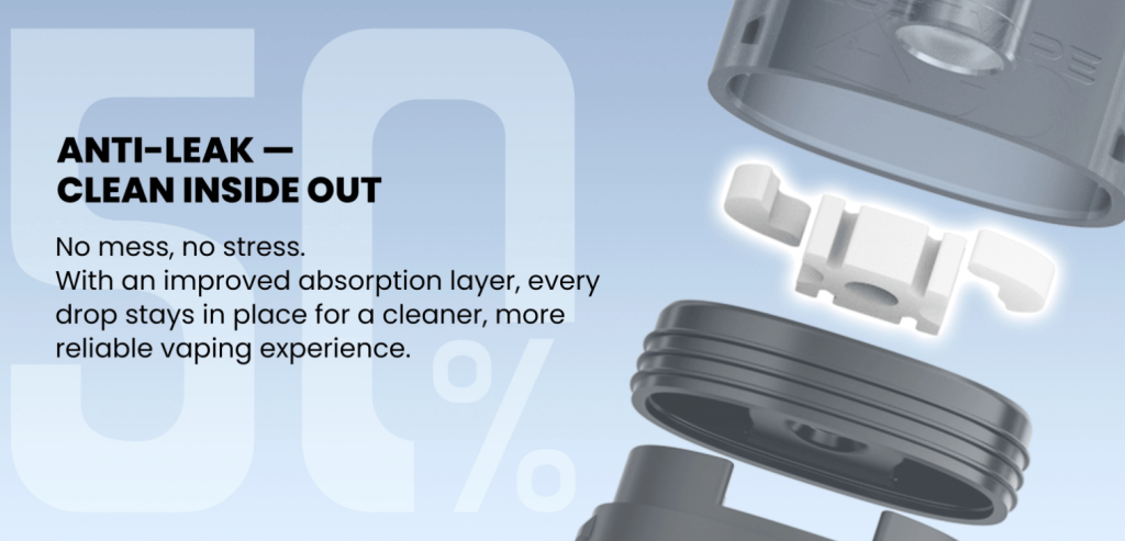 Leak-proof Performance and a Cleaner User Experience