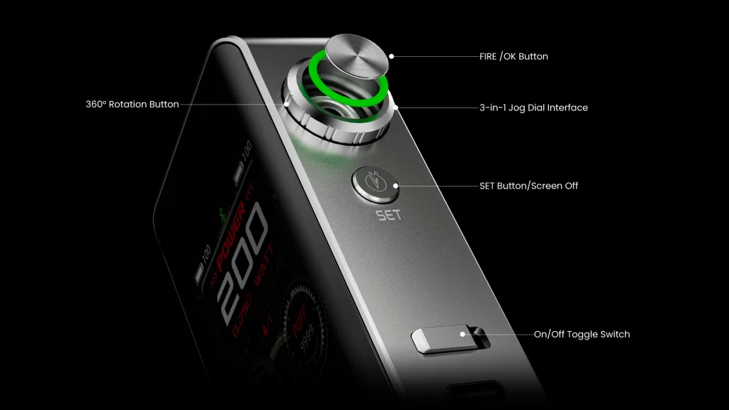 Maximizing Controllability, Safety, and Usability