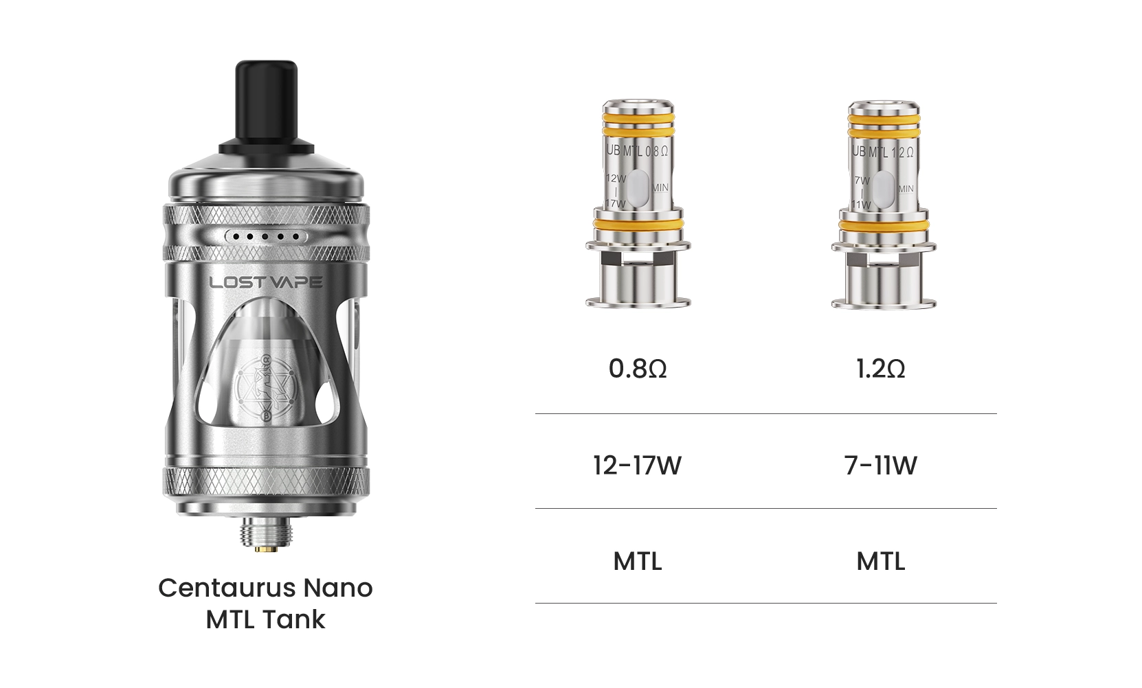 lost vape