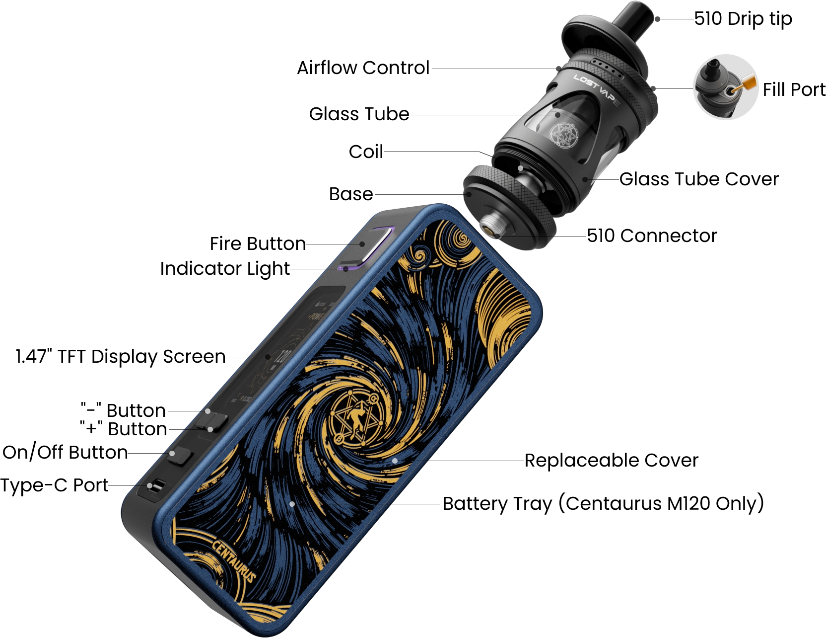 lost vape
